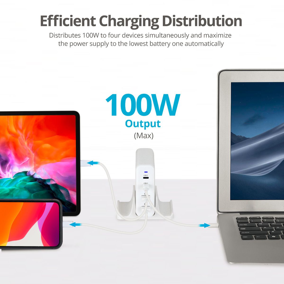 100W Dual USB-C PD & QC 3.0 Combo Power Charger - White