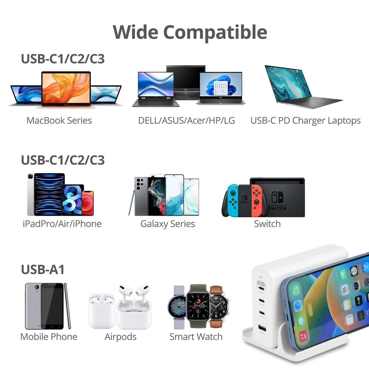 240W GaN PD 3.1 Charger - 3C1A - USB-C Power Adapter - Portable USB Type-C Charger - Maximum 240W output totally - C1 up to 140W - C2/C3 up to 100W - USB-A up to 30W