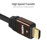 PremiumHD Cable - 2M
