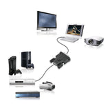HDMI (F) to DVI (M) Adapter
