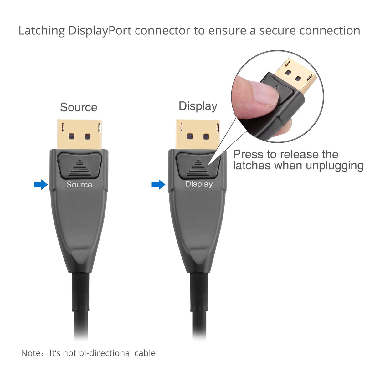 DisplayPort 1.4 AOC Cable - 30m