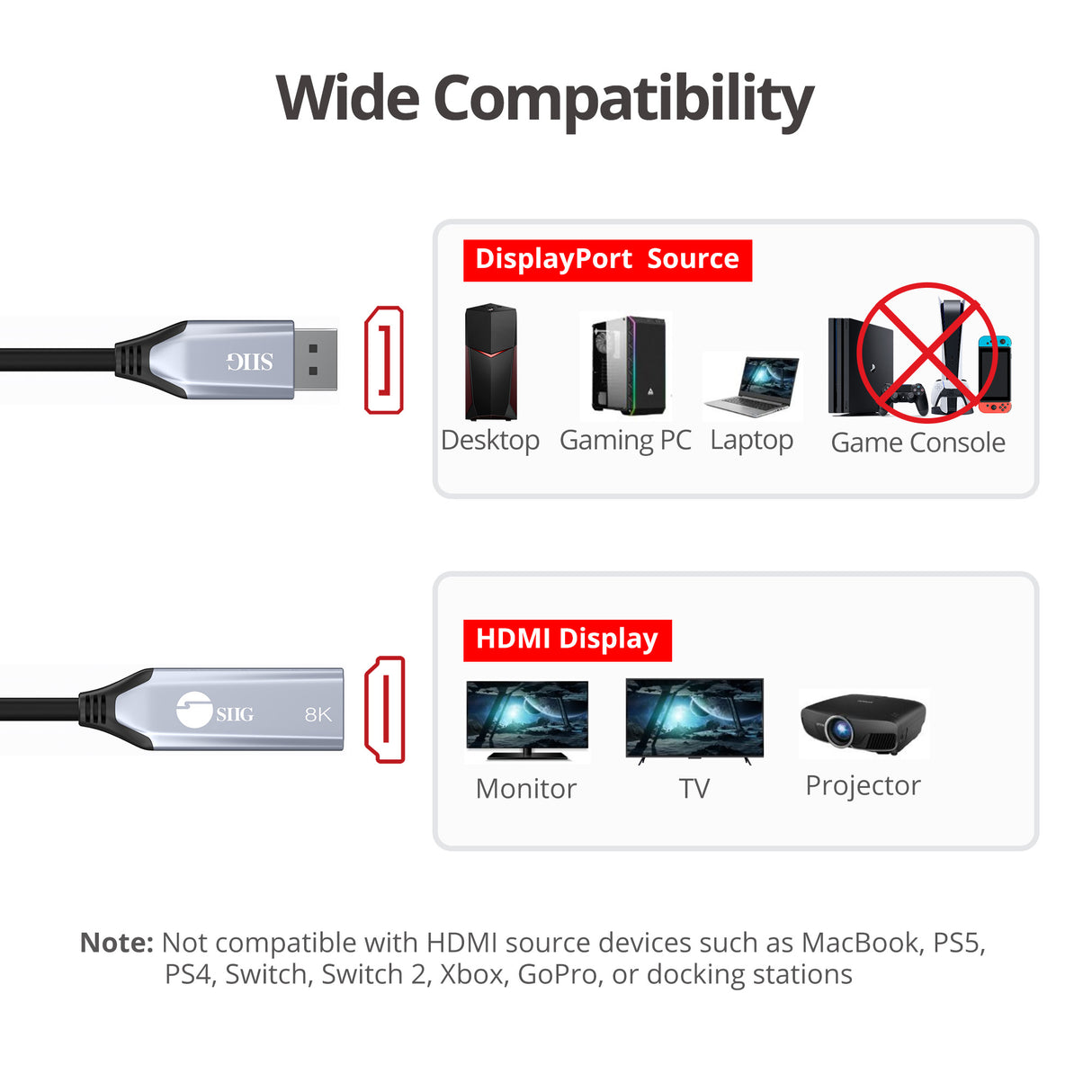 SIIG DisplayPort 1.4 to HDMI Adapter - 8K - DP to HDMI Display Converter, 4K144Hz/120Hz, 32.4Gbps, HDCP 2.2/1.4, HDR 10