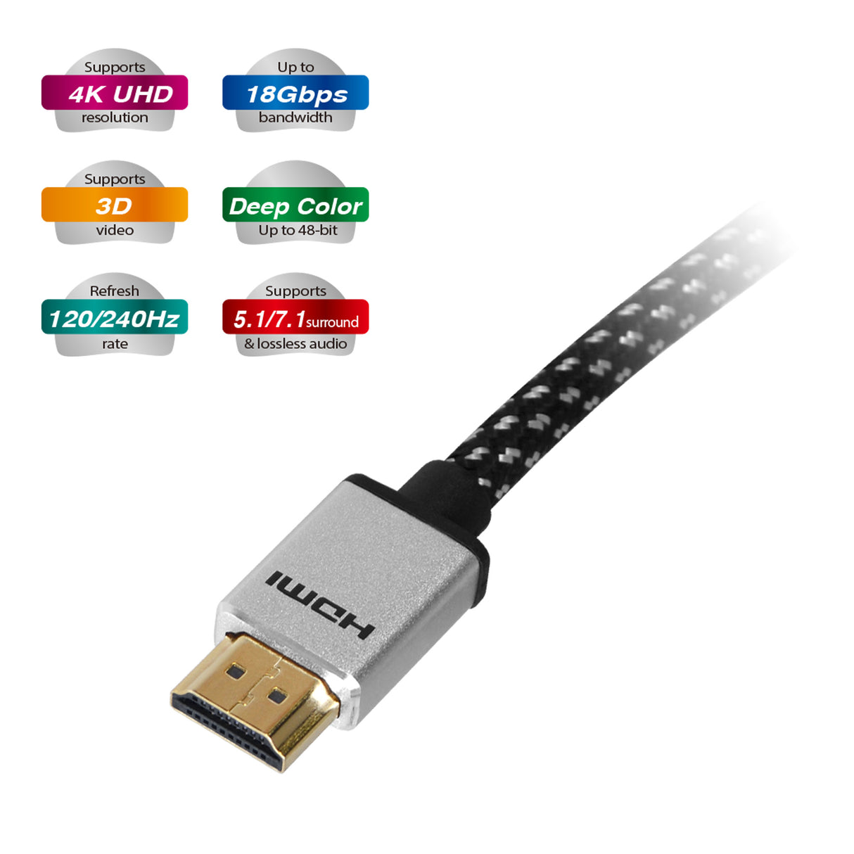 Woven Braided High Speed HDMI Cable 2m - UHD 4Kx2K