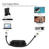 4K High Speed HDMI Cable - 16ft(5M) - 4K 60Hz - 18Gbps - 28AWG
