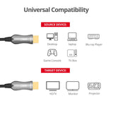 4K HDMI AOC Cable - 60m(196ft) - 4K 60Hz- 18Gbps - Active Optical Cable