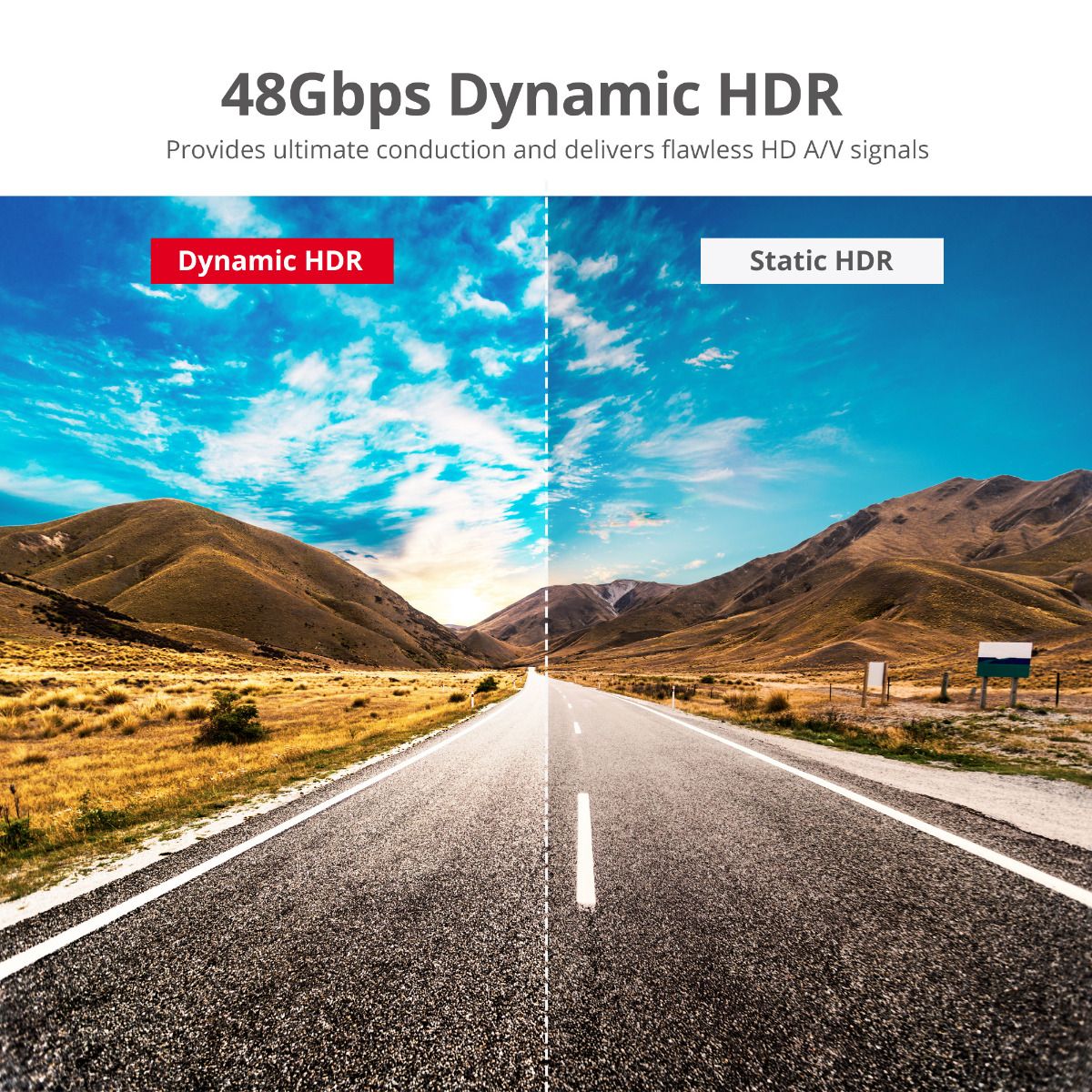 8K Ultra High Speed HDMI Cable - 3.3ft (1M) - 48Gbps - 8K 60Hz/4K 120Hz - HDR10+ - eARC - Dynamic HDR - HDCP 2.3- Ultra HD 8K HDMI Cable - Zinc alloy