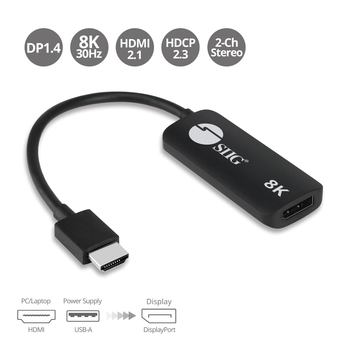 HDMI to DisplayPort 1.4 8K 30Hz Converter Adapter