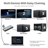 Thunderbolt 4 Cable 2.3ft(0.7M) - 8K@60Hz - 40Gbps Data Transfer - 240W Charging - Thunderbolt 4 USB C to USB C Cable - Intel Thunderbolt Certified