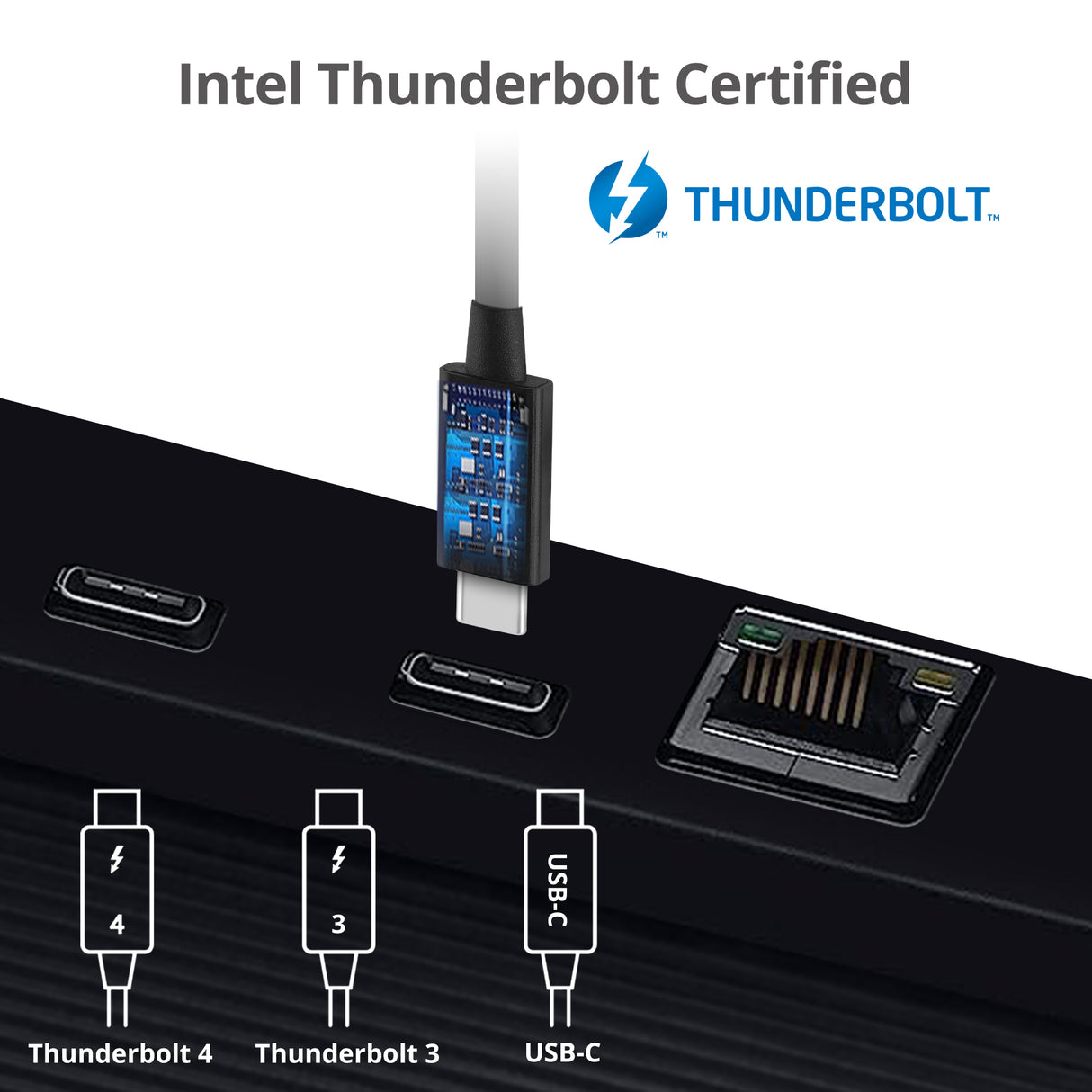 Thunderbolt 4 Cable 2.3ft(0.7M) - 8K@60Hz - 40Gbps Data Transfer - 240W Charging - Thunderbolt 4 USB C to USB C Cable - Intel Thunderbolt Certified