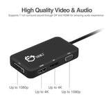 USB-C to 4-in-1 Multiport Video Adapter - DVI/VGA/DP/HDMI