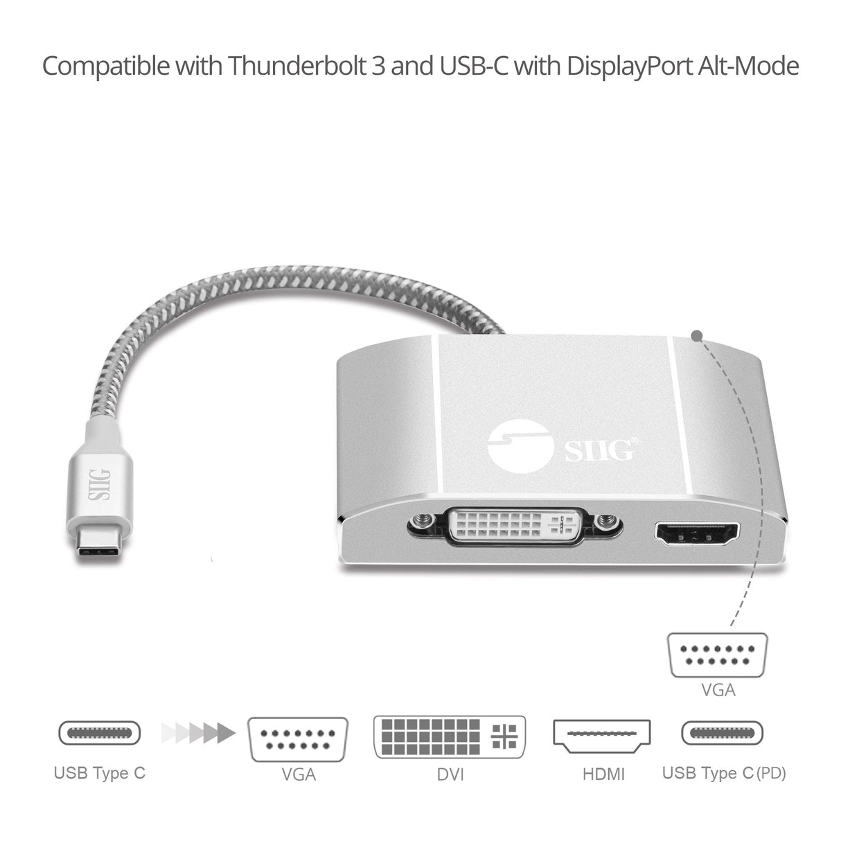 USB-C to 3-in-1 Multiport Video Adapter with PD Charging - DVI/HDMI/VGA