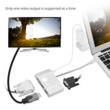 USB-C to 3-in-1 Multiport Video Adapter with PD Charging - DVI/HDMI/VGA