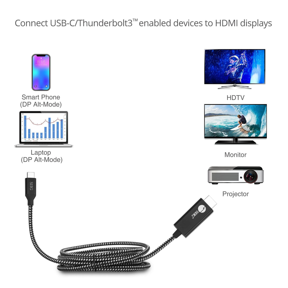 USB Type-C to HDMI Cable - 2M