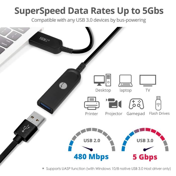 USB 3.0 AOC Male to Female Active Cable - 50M