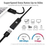 USB 3.0 AOC Male to Female Active Cable - 50M
