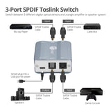 3x1 S/PDIF Toslink Switch