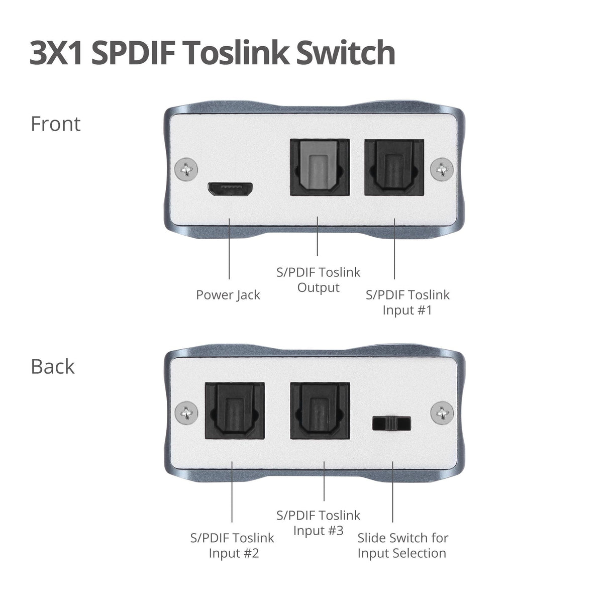 3x1 S/PDIF Toslink Switch