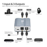 1x3 S/PDIF Toslink Splitter