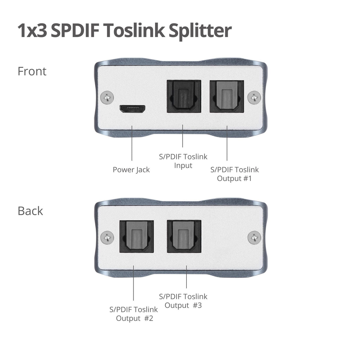 1x3 S/PDIF Toslink Splitter