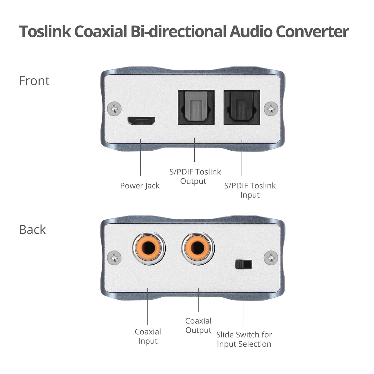 Toslink/Coaxial Bi-directional Audio Converter