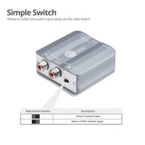 Toslink/Coaxial Bi-directional Audio Converter