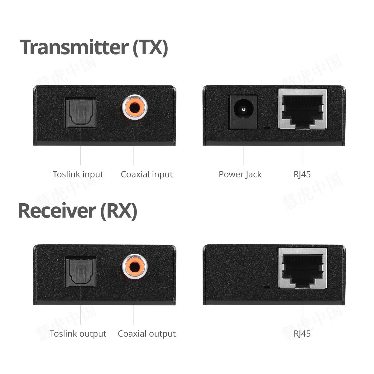 Digital Audio Extender Over Cat5e/6 Cable with PoC - Audio Signals up to 990ft