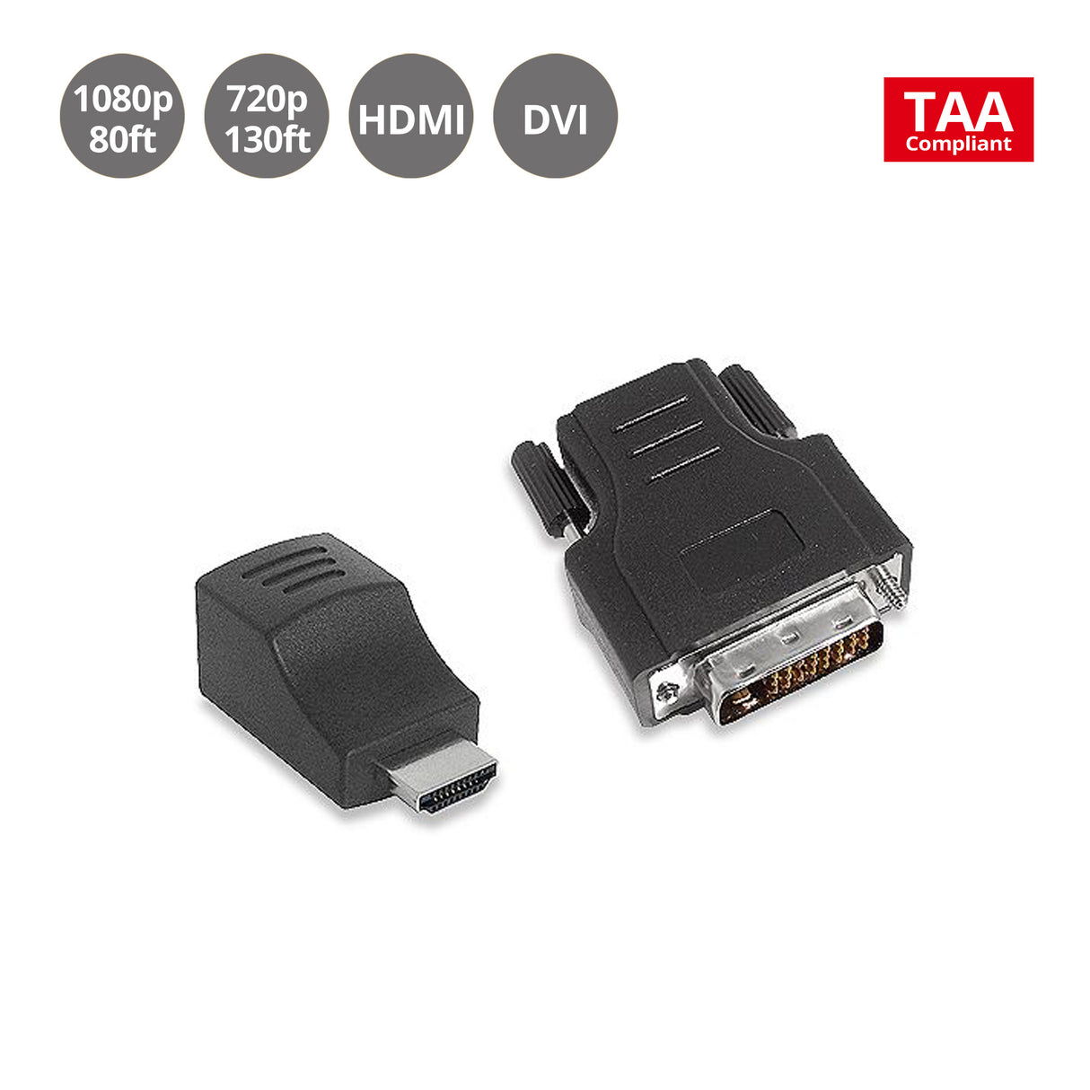 DVI to HDMI over CAT5e Mini-Extender