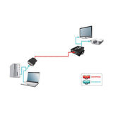 DVI over CAT5e Extender