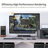4-Port DisplayPort 1.2 Smart Console KVM Switch with USB 3.0 and Multi-Media ports - 4K60Hz