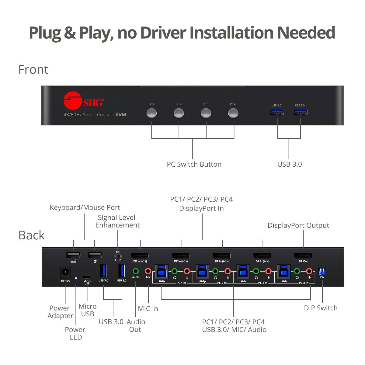 4-Port DisplayPort 1.2 Smart Console KVM Switch with USB 3.0 and Multi-Media ports - 4K60Hz
