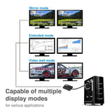 4K 1x2 Mini DisplayPort 1.2 to HDMI MST Splitter