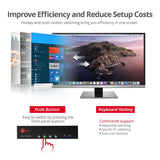 4-Port DVI Dual-Link Smart Console KVM Switch with USB 3.0 and Multimedia Ports