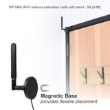 Wireless 1080P HDMI Video Kit - Mid-Range