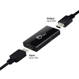 HDMI Repeater - 4Kx2K 60Hz