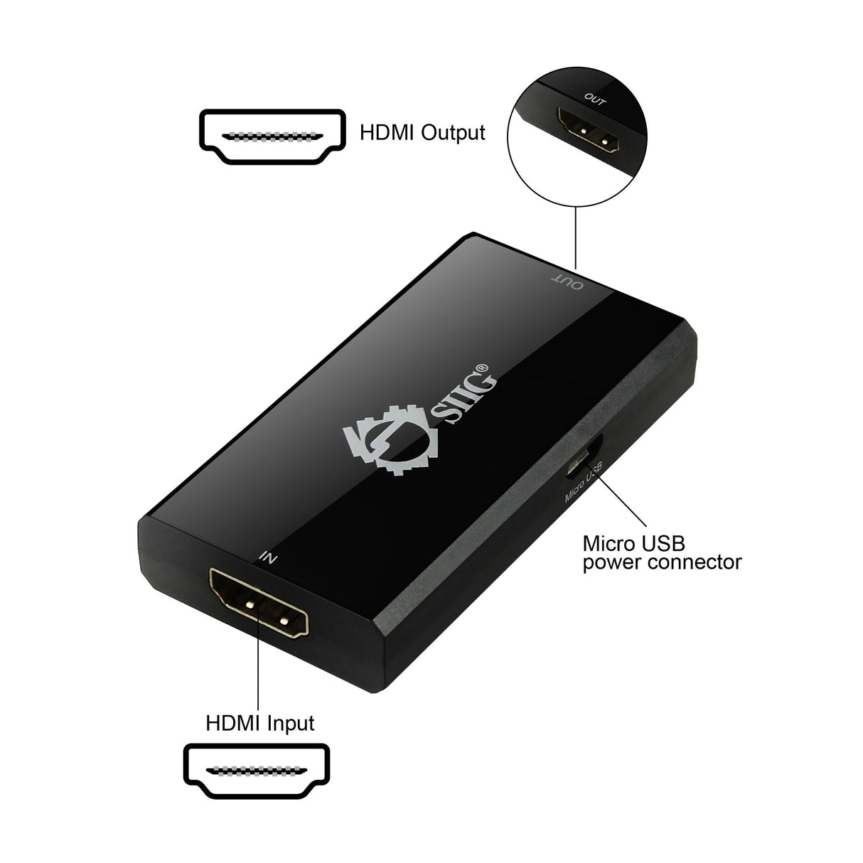 HDMI Repeater - 4Kx2K 60Hz
