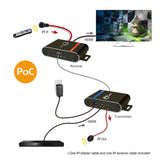 HDMI 4K Extender over Single CAT5e/6 Cable with IR - 60m