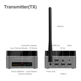 Full HD Multi-Channel Expandable Wireless HDMI Extender Kit – Mid Range, 1080p @60Hz, 5GHz, 165FT