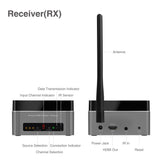 Full HD Multi-Channel Expandable Wireless HDMI Extender Kit – Mid Range, 1080p @60Hz, 5GHz, 165FT