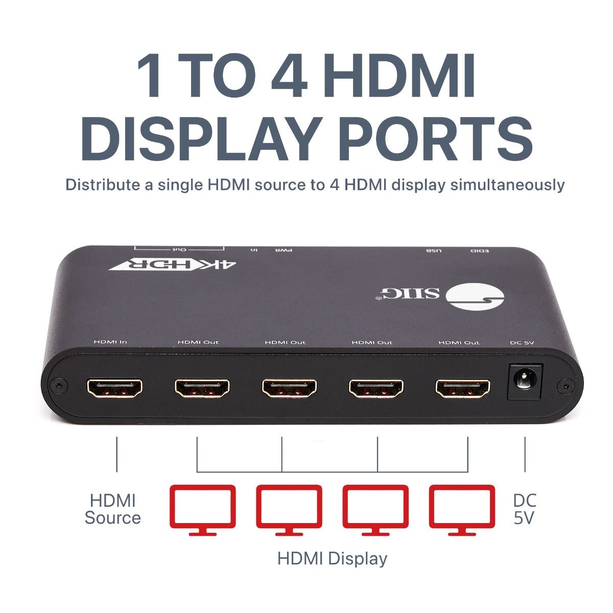 HDMI Splitter, 1x4, 4K60Hz, 18Gbps, EDID Management, Video Scaling