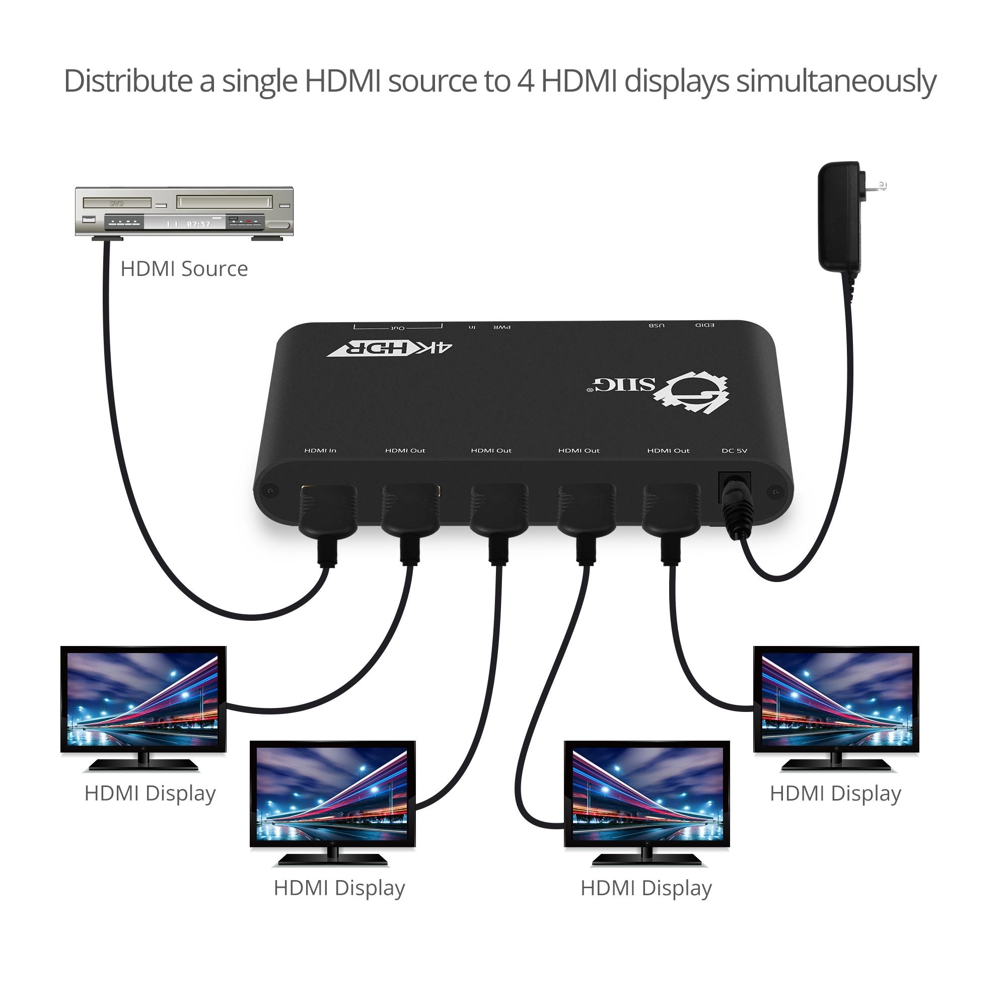 HDMI Splitter, 1x4, 4K60Hz, 18Gbps, EDID Management, Video Scaling