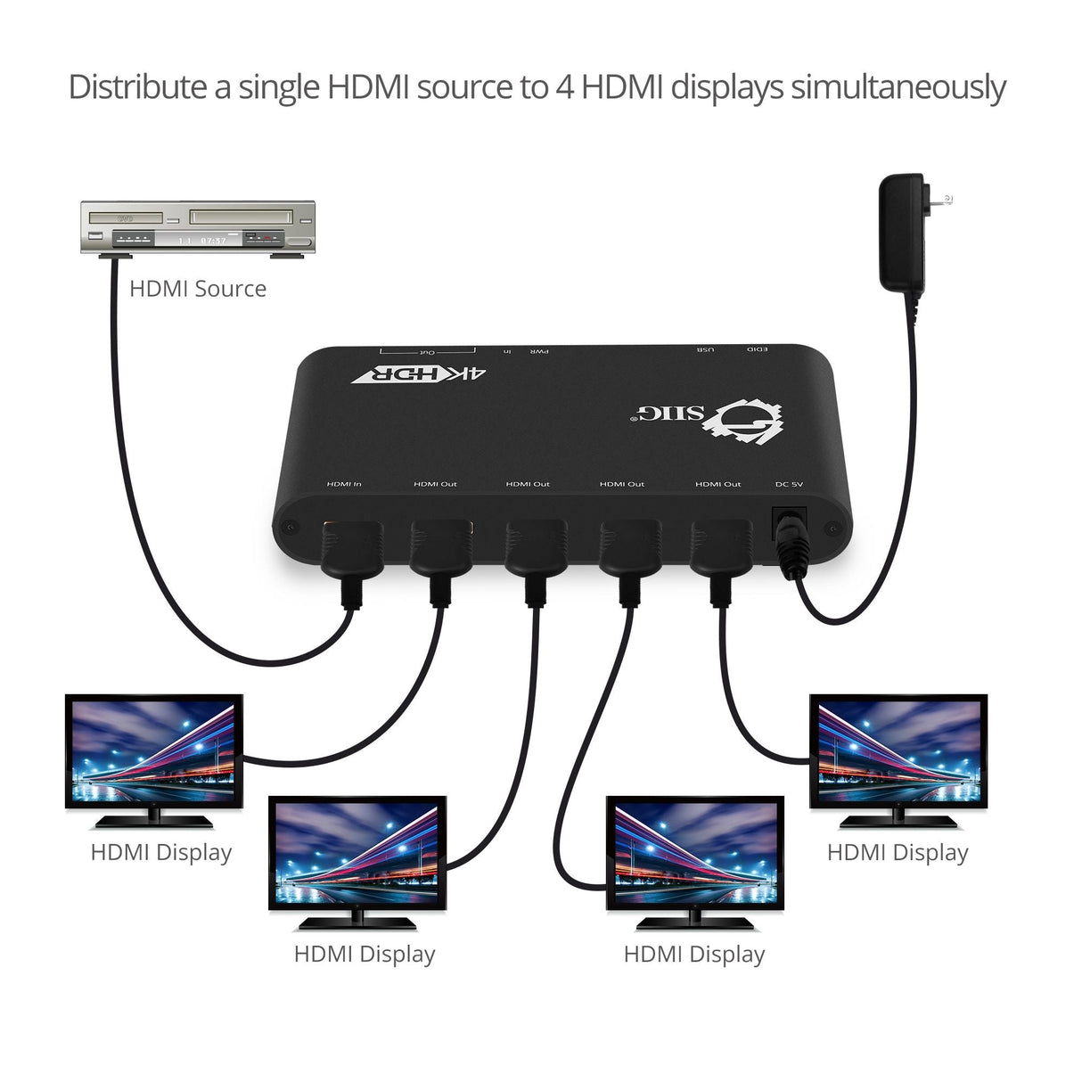 1x4 HDMI Splitter / Distribution Amplifier with Auto Video Scaling - 4K 60Hz HDR