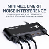 1x4 HDMI Splitter / Distribution Amplifier with Auto Video Scaling - 4K 60Hz HDR