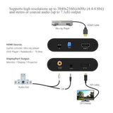 HDMI to DisplayPort 1.2 Converter - 4Kx2K 60Hz