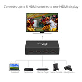 5x1 HDMI Switch 4K