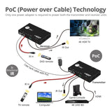 4K HDR HDMI HDBaseT Extender Over Single Cat5e/6 with RS-232 & IR - 100m