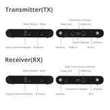 Dual Antenna Wireless Multi-Channel Expandable HDMI Extender with Loop-out Kit