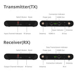 Dual Antenna Wireless Multi-Channel Expandable HDMI Extender with Loop-out Kit