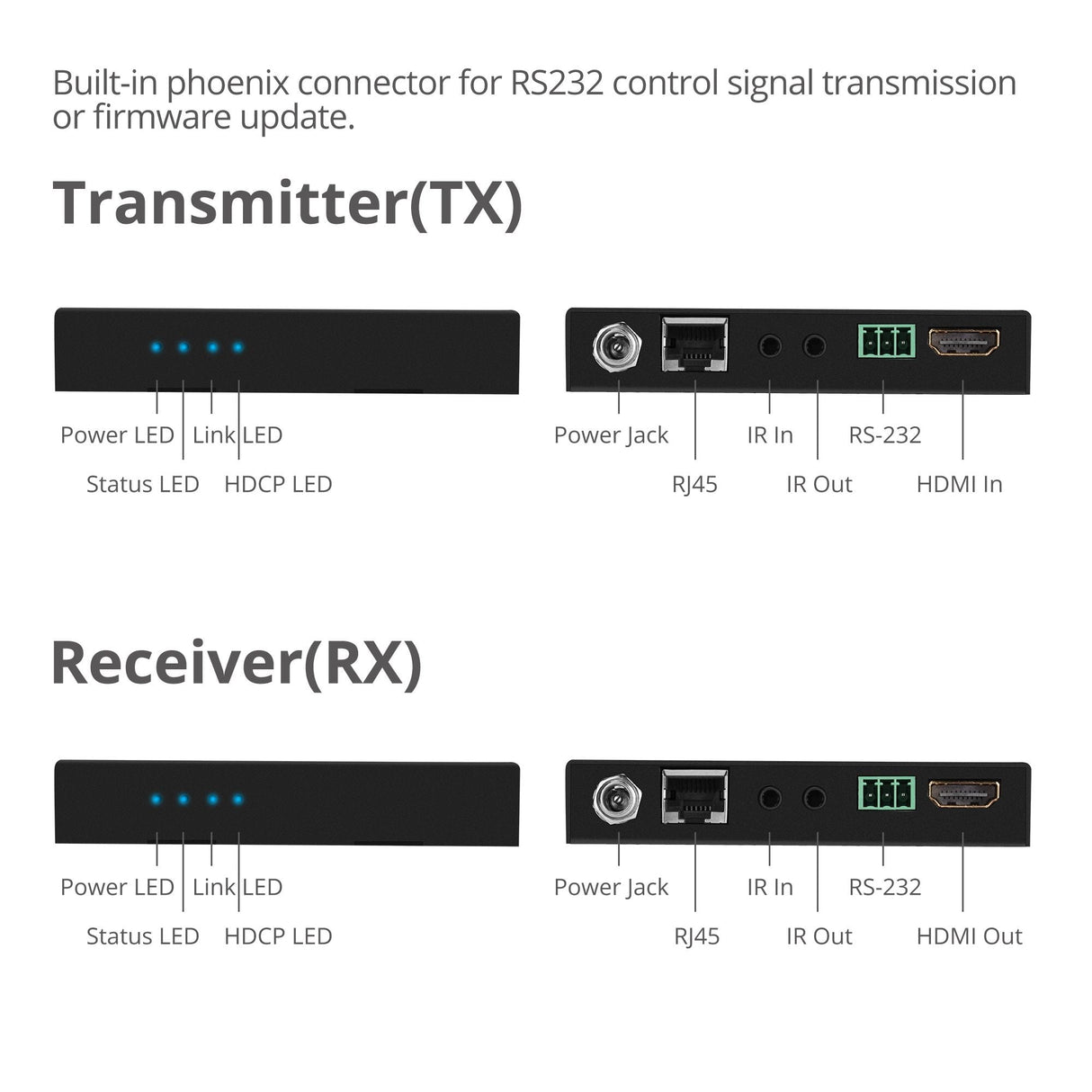 4K HDMI HDBaseT Extender Over Single Cat5e/6 with RS-232, IR & PoC - 100m