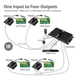 4-Port HDMI Splitter over Cat6 Extender with IR - 40m