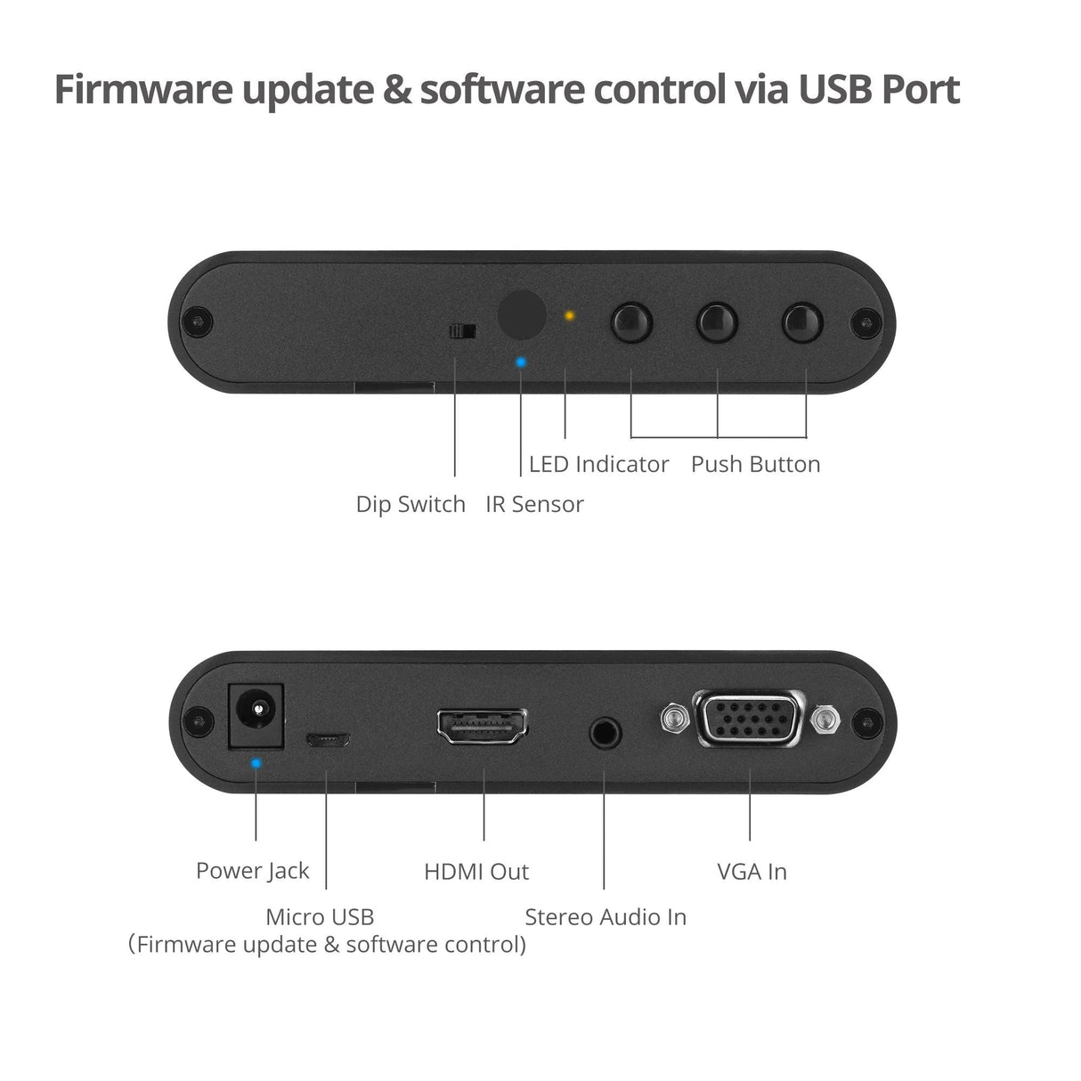 VGA & Audio to HDMI Scaler Converter